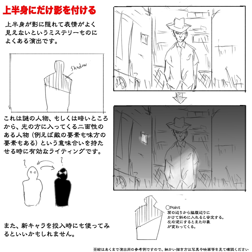 光を当てたり暗闇を有効に使えば劇的に画面を演出できたりします
#絵描きさんと繋がりたい
#夏の創作クラスタフォロー祭り
#芸術同盟