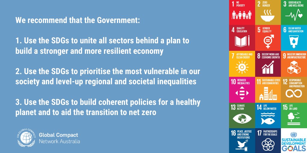 homeinplace's tweet photo. Alongside 48 organisations we call on the @ausgov to use the #SDGs as a framework for policy to ensure that Australia recovers stronger &amp; that we are united to establish a #BetterFuture. Read more @globalcompactAU https://t.co/GkPupM66KJ #RoadtoRecovery #COVID19 #BuildBackBetter https://t.co/tiXKj6S3qD