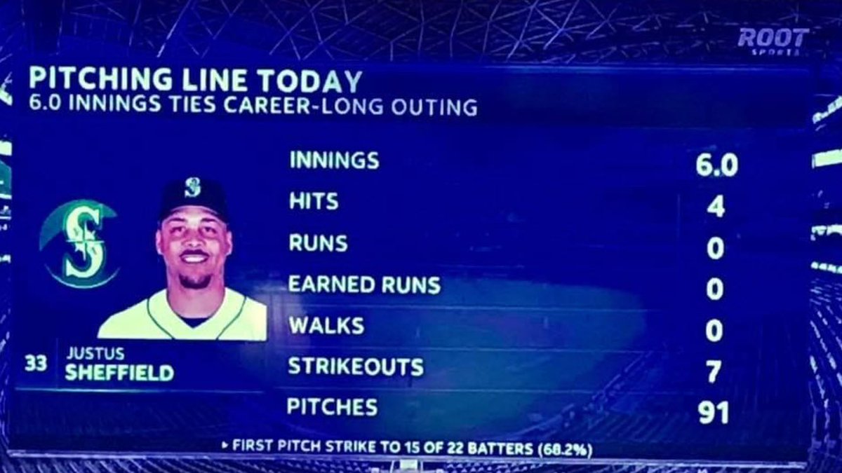 TimAllenCarney's tweet image. Congratulations #JustusSheffield ,
Native of Tullahoma, Tennessee on your first #MLB victory ⚾️ 🔥