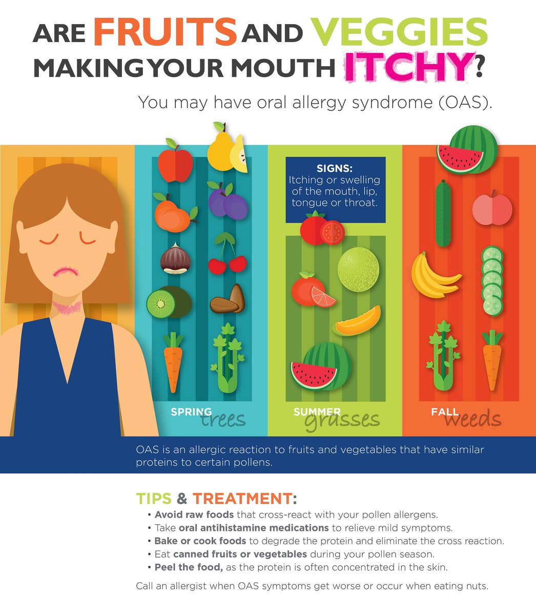 bobbiesuzanne's tweet photo. Do you know why fruits and veggies make your mouth tingle or itch? It's the pollen used to grow it! 
#food #fruit #fruits #pollen #healthyfood #fitness https://t.co/93JXzHQYkp