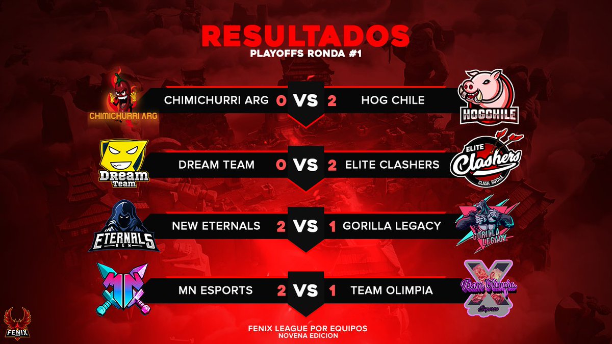 Temporalmente Cerrado tweet media