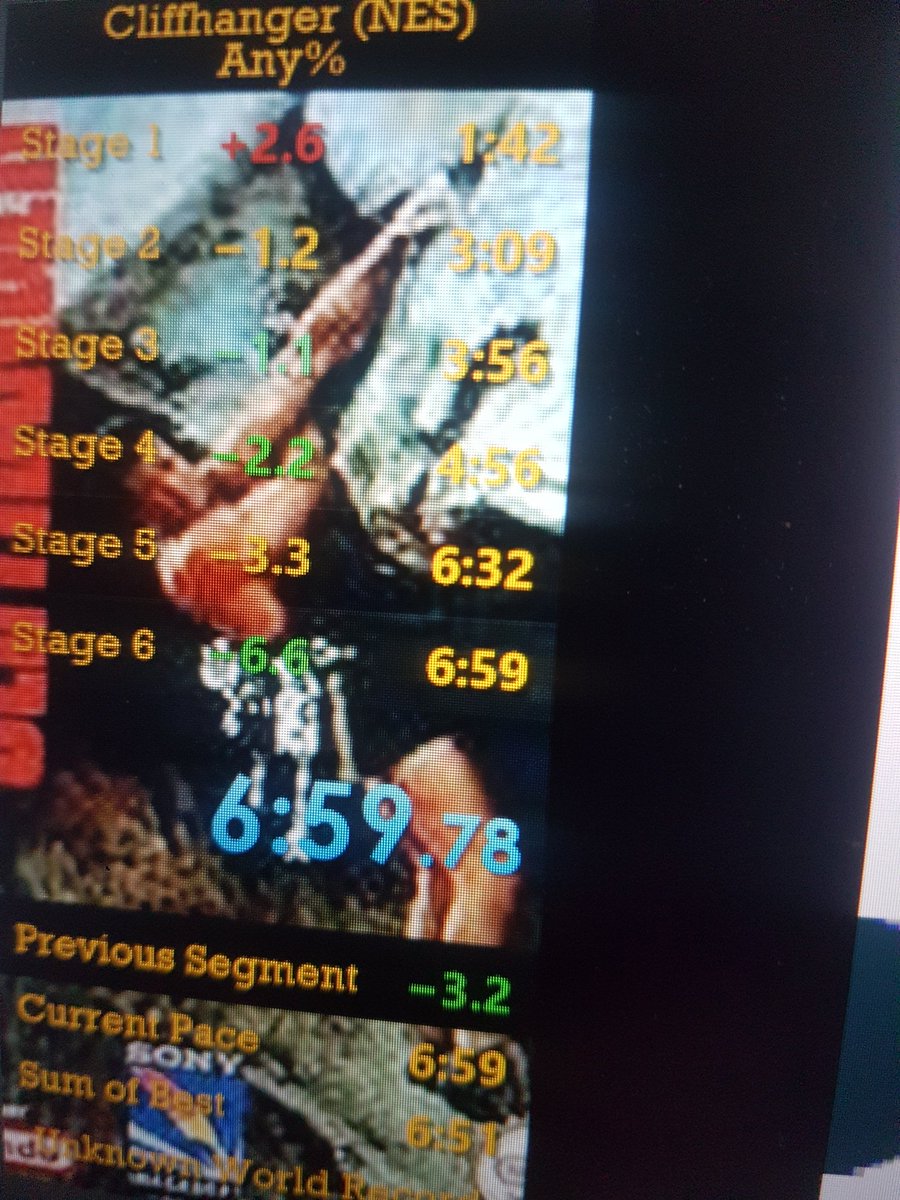 Lucha_Gym's tweet photo. Was hoping for better but decent time for only picking this one up a few days ago. That damn first stage :( https://t.co/stWNO6VvsY