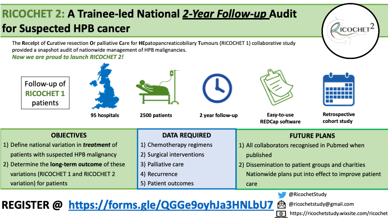 Ricochet Study tweet media
