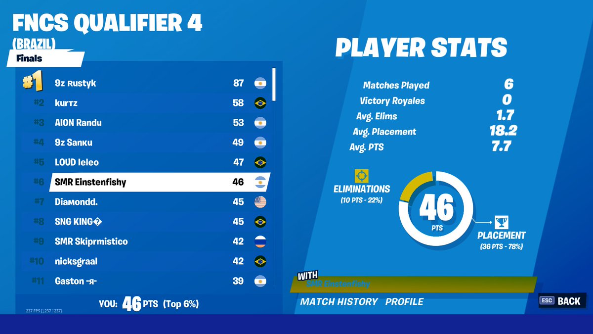 Einstenfishy tweet media