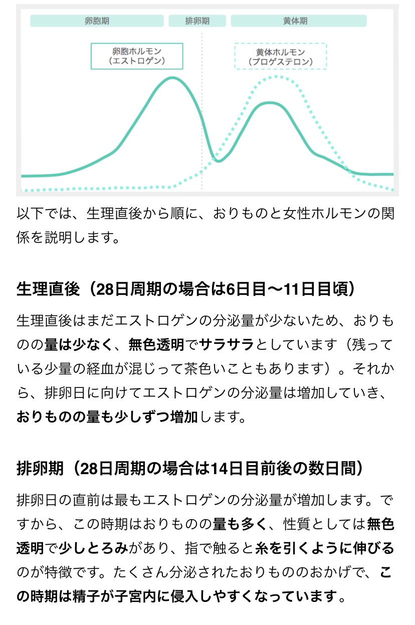 ケアミー Pms予測 共有アプリ 公式 ケアミーと学ぶ 6日目 カラダもココロもリセットされ復活 生理が終わると ポジティブ期のはじまりです 医学的に正しくは卵胞期と呼びます 生理中のいろんなストレスからも解放され 元気に過ごしやすく