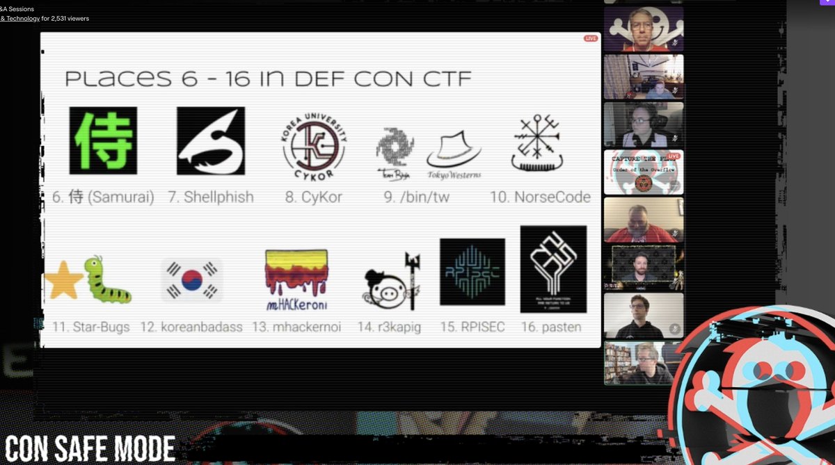 oooverflow's tweet image. RIPPED FRESH FROM THE STREAM, TEAMS 6 THROUGH 16!!!!!!!!! #DC28CTF