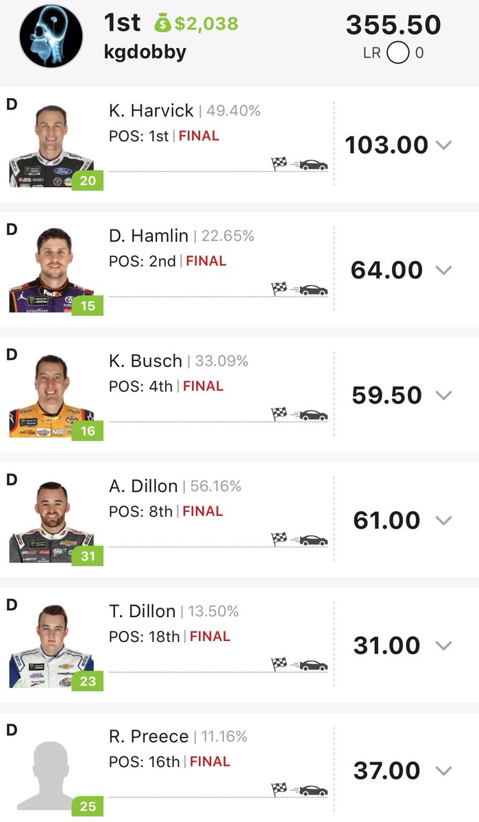 kgdobby's tweet photo. First big hit in NAS this year. Thanks to the team at @dfs_coaching and @davidcjames22 for bringing the sauce each week. https://t.co/lmLmZfXO0y