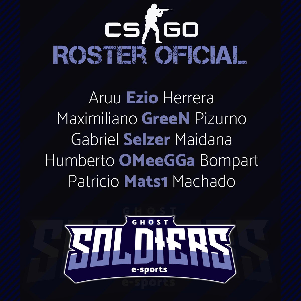 GsesportsOk's tweet photo. *Equipo Principal de CSGO!*

Con estos 5 nombres comenzamos nuestro sueño de hacernos un nombre en la escena local e internacional.

#VamosGS!
#rosteroficial
#gamersclub
#faceit
#counterstrikeglobaloffensive
#esports
#gsesportsok https://t.co/SLp5h2U3uP