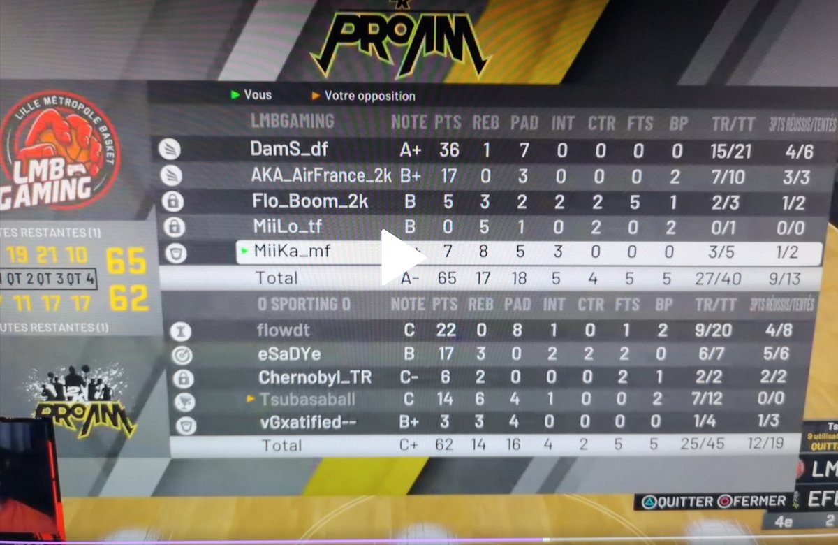Sporting2k's tweet photo. We finished @SngLeague tonight with a great series against very good team. We couldnt managed to get the editional win to get us through, but was a great vompetitive series. Ggs to our opponent and good luck for the rest of the tourney https://t.co/Z6nZrAnIgs