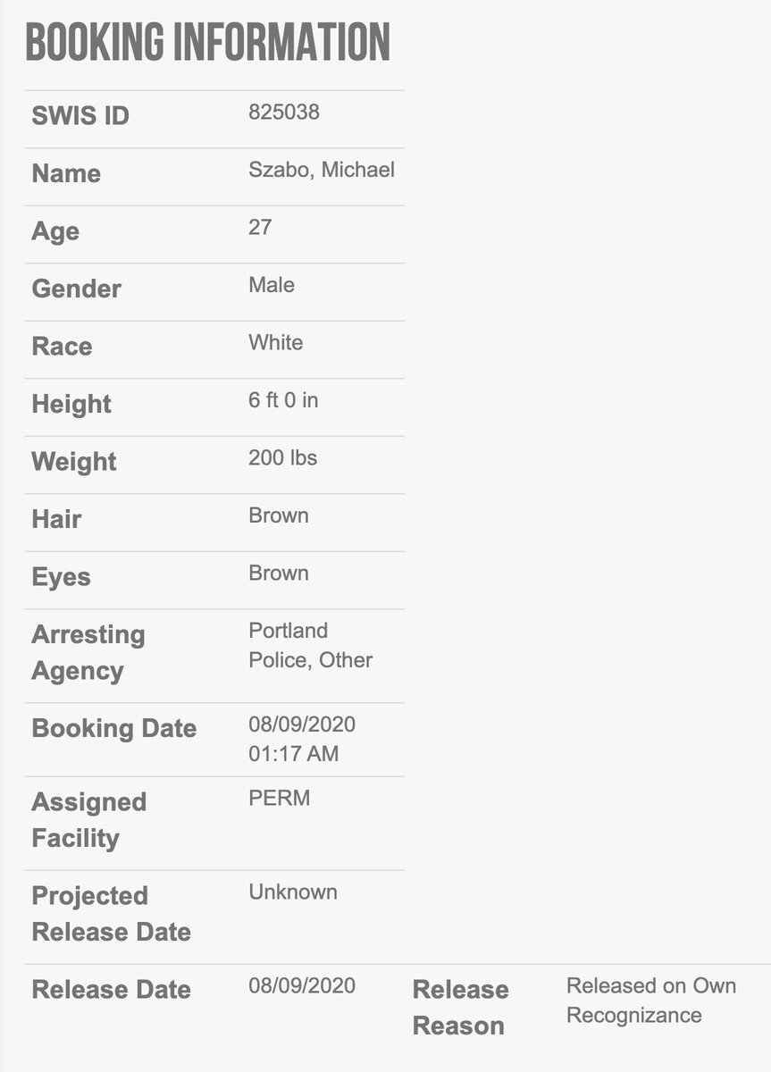 Michael Szabo, 27, was arrested at the antifa riot in north Portland where police association building & street were set on fire. He is charged w/felony assault of an officer, resisting arrest & more. He was quickly released without bail.  #PortlandRiots  http://archive.vn/tBxJE 