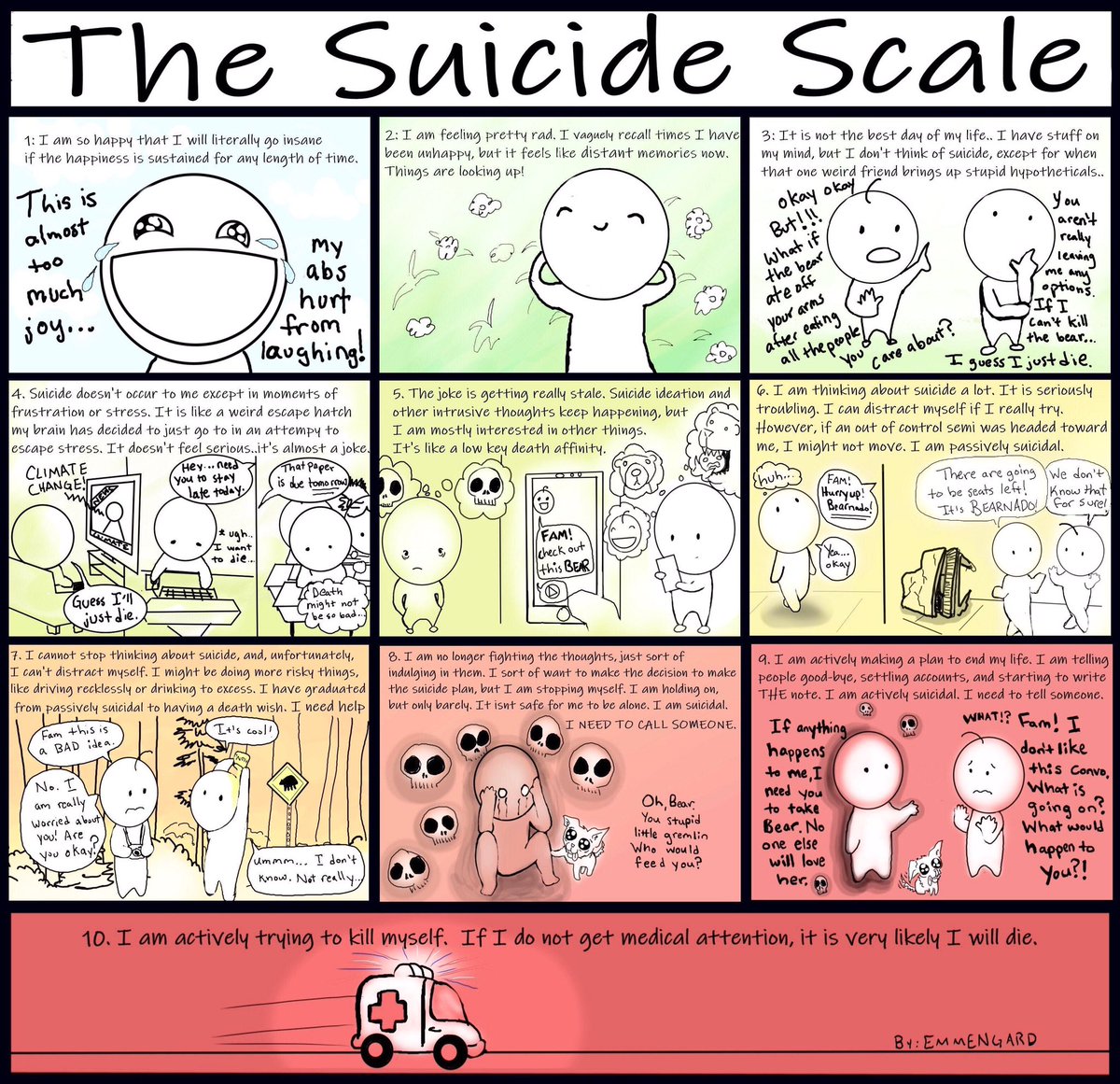 LarzRoberts's tweet photo. #SuicideAwareness #suicideprevention #suicide #suicidescale https://t.co/OhgniR4uP7