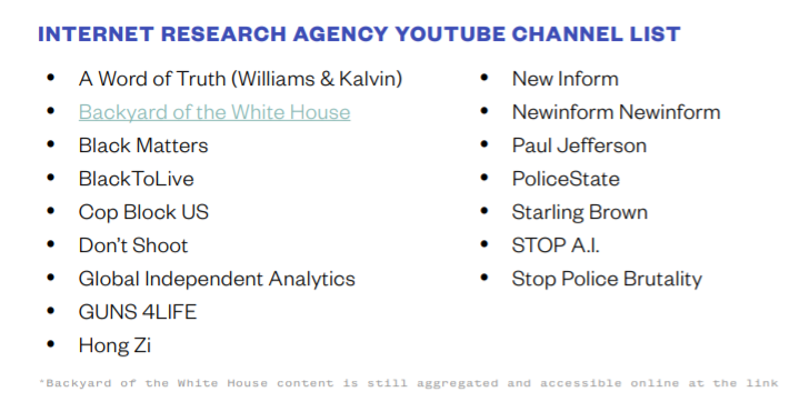 It wasn't limited to website domains but also w/ YouTube channels focused on being:- Anti-Hilary - Voter suppression- Advocating black voters stay home or vote for a 3rd party - Infiltrating/co-opting police brutality narratives (See any connections w/ 2020 election?)(9)