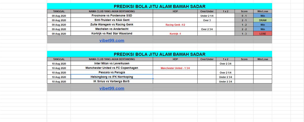 tasyaweddy's tweet photo. #prediksibolajitu #prediksialambawahsadar #alambawahsadar #prediksibolaakurat #prediksijitu #judibola #judionline #bandarbola #bandarjudi #agenjudi #situsjudi #morningseex #IndoPride #indobokep #JandaNgentot #jandamesum #abgmesum #Lebanon https://t.co/LAlkk0h9Db