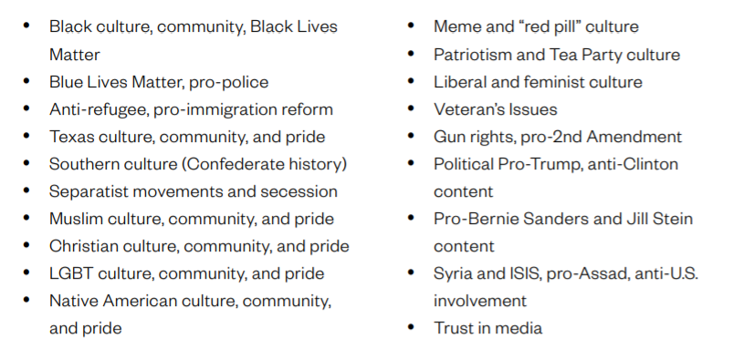 In which they focused on themes (see pic below)- Do you see a common reoccurring theme here with the 2020 election?(6)