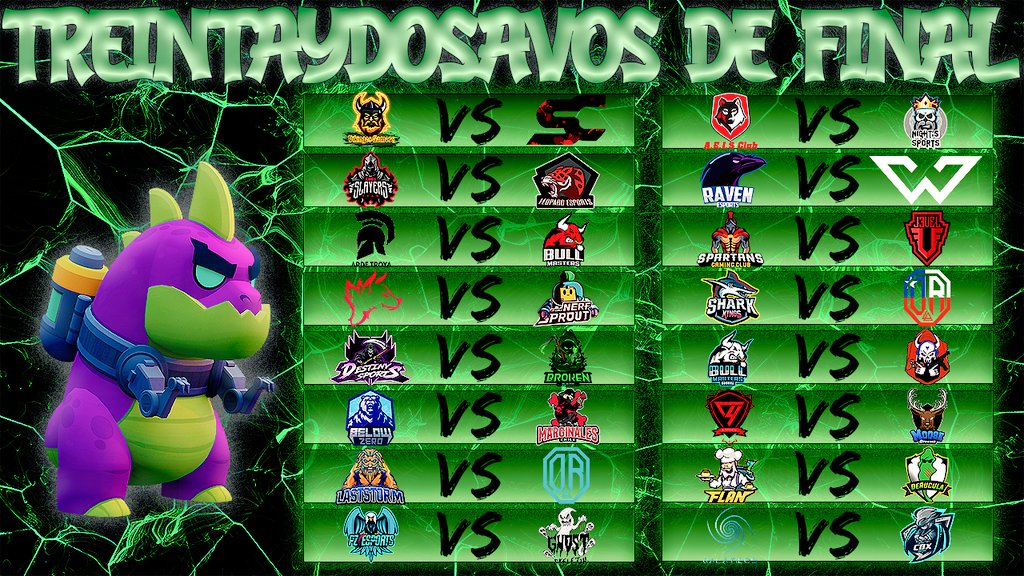 #GhostCup | #BrawlStars

◽¡Comienzan los Treintaydosavos de final!🙆🏾‍♂️🔥

◽Comenzamos la liga con estos picantes encuentros, los equipos participantes estarán luchando para llegar a ser el ganador y llevarse el premio🏆

◽¡Suerte a todos los equipos! 🥳