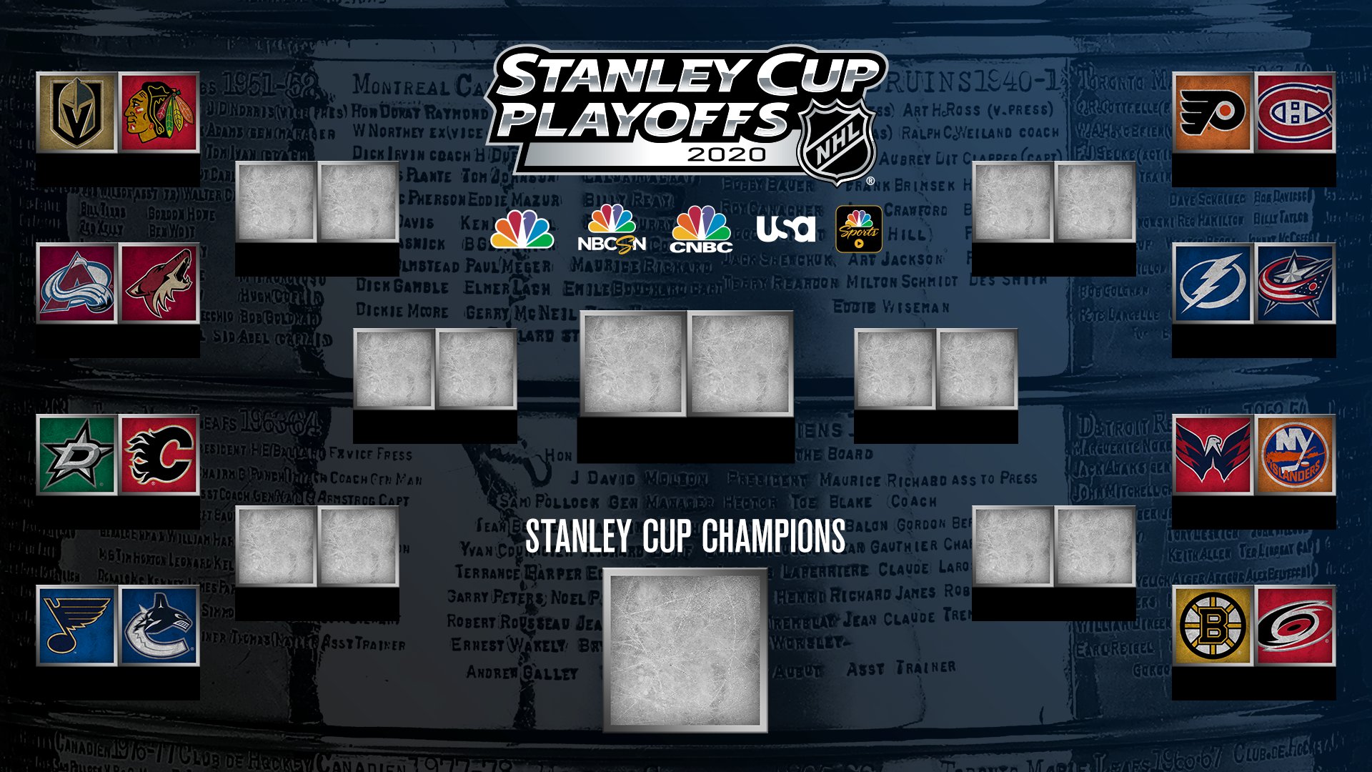 Nhl On Nbc Sports On Twitter Let The Games Begin The Bracket For The 2020 Stanleycup Playoffs Is Set Teams Re Seeded After Each Round