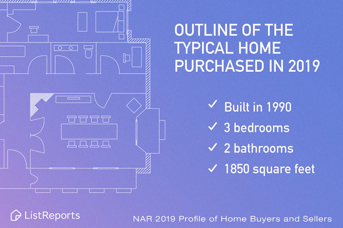 ArleenSlagle's tweet photo. The 90s are back in style and so are the houses! What’s your favorite 90’s fad? #thehelpfulagent #realestate #houseexpert #home #90s #listreports #realestateagent #arleendavisslaglerealtor #dedicatedagent #floridaluxuryrealtor #themoreyouknow #militaryrelocationprofessional https://t.co/YHbaPedkpE