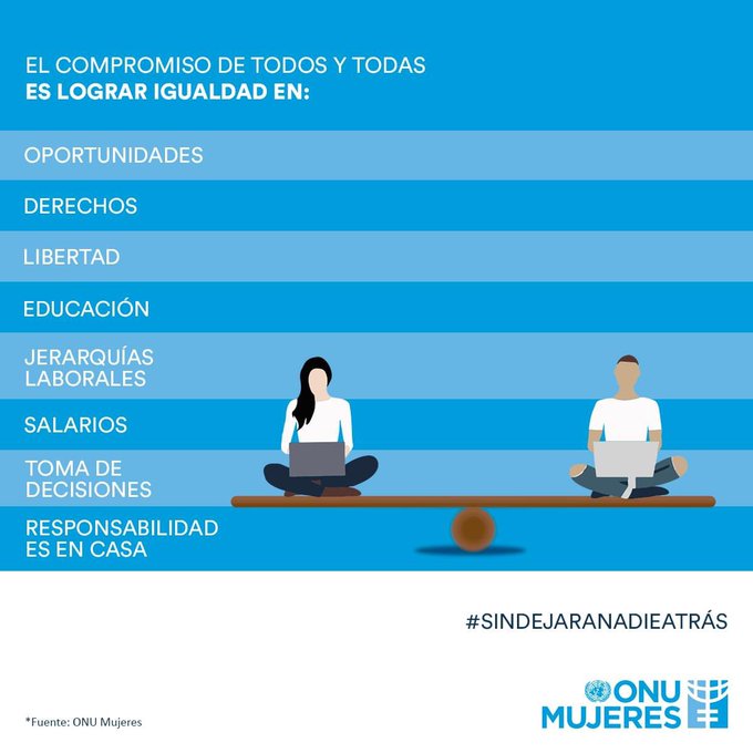 Históricamente las mujeres han sido discriminadas por su edad, raza, orientación sexual y el nivel socioeconómico. Las acciones que eliminen la desigualdad y acorten las brechas de género son urgentes. #Sindejaranadieatrás
