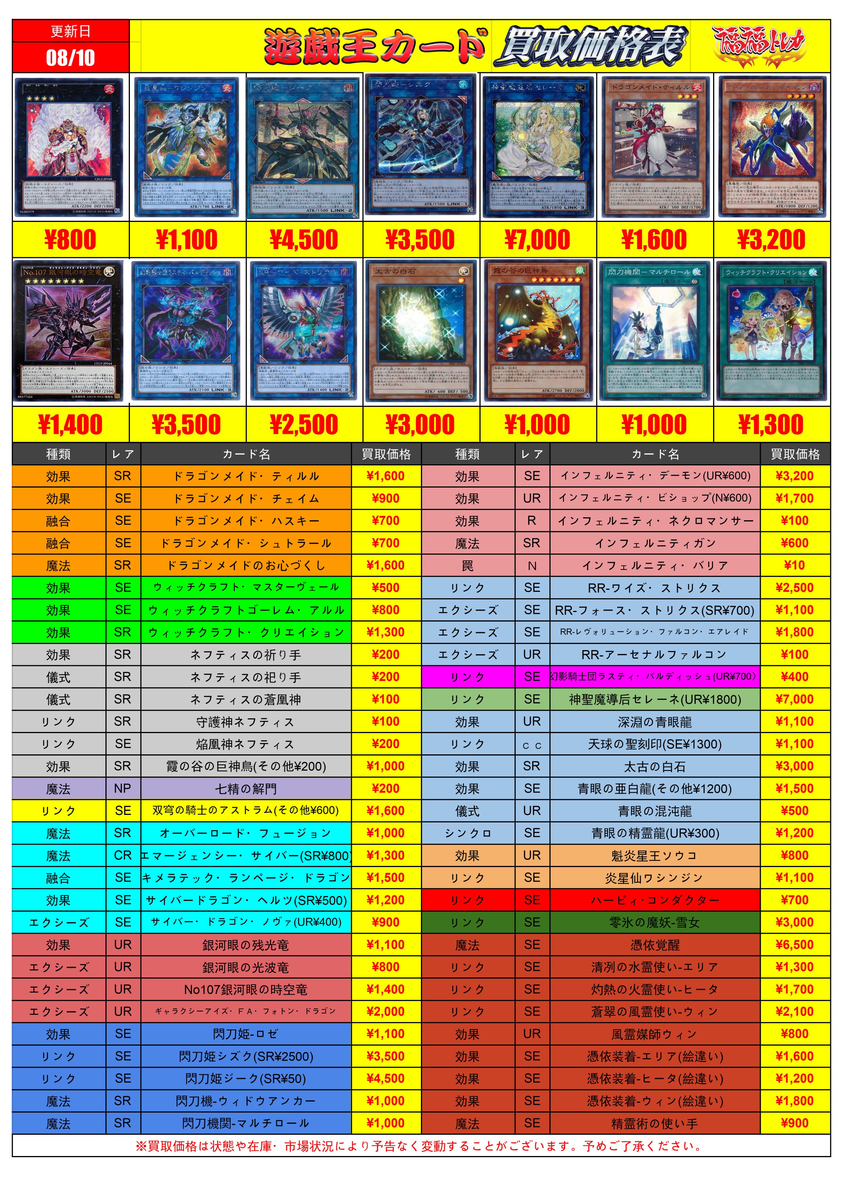 توییتر 福福トレカ秋葉原店 リニューアルオープン店舗移転しました در توییتر 遊戯王 買取情報 霞の谷の巨神鳥 1000 炎星仙ワシンジン Se 1100 幻影騎士団ラスティバルディッシュ 700 Se 3500 Rr ワイズストリクス Se 2500 Rr アーセナルファルコン