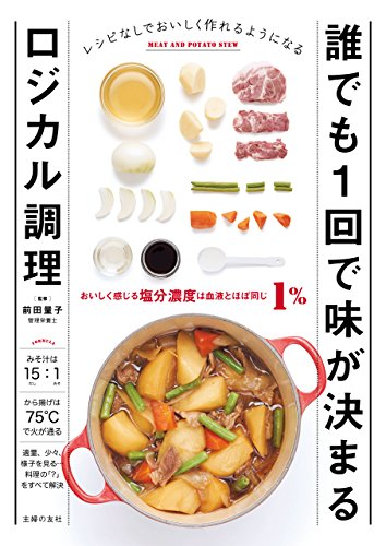 うちの夫のために書かれたのか??という料理本「誰でも1回で味が決まるロジカル調理」が200円だったので買った〜〜
「ハンバーグのレシピ/ひき肉の5%のパン粉を入れる」とか具体的すぎて最高
https://t.co/uiBhnAj72O 