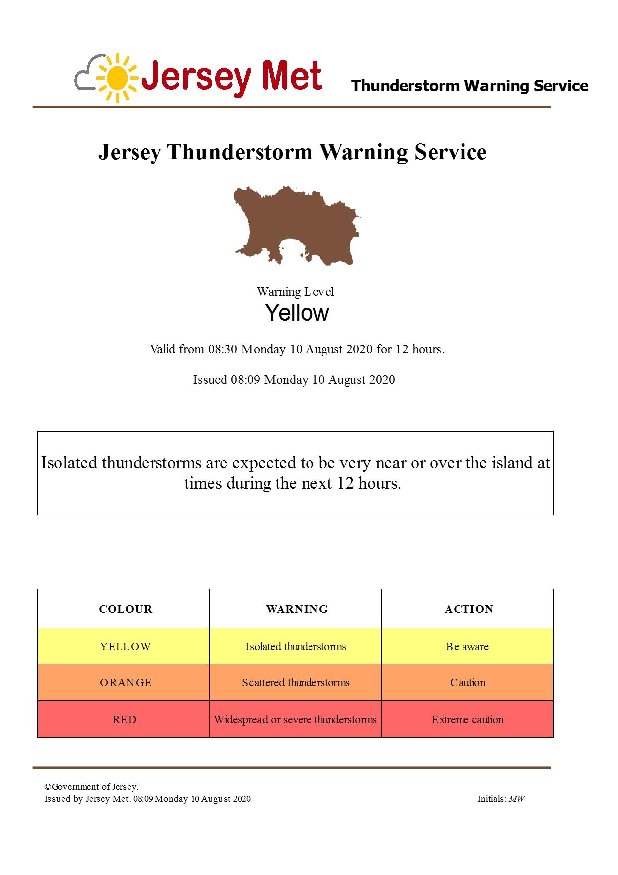 jersey weather august