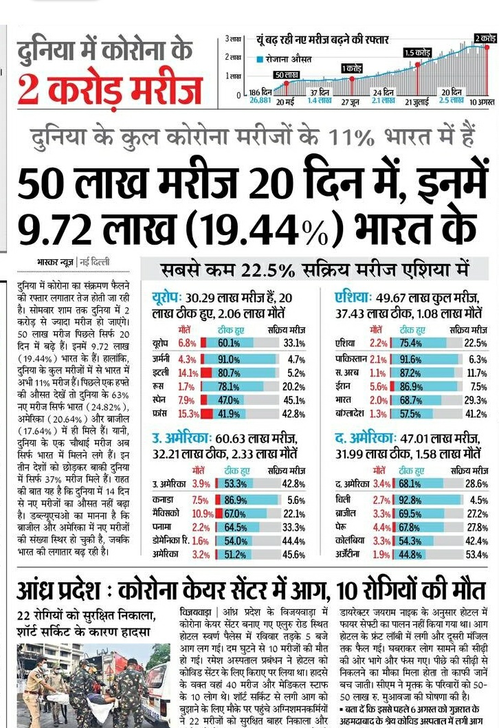 vikky029's tweet photo. #letfmgserve #FMGEPP30 
Hon’ble PM sir &amp; Health Minister sir, 

WE WANT TO SERVE FOR OUR MOTHERLAND 🇮🇳

KINDLY ACCEPT REDUCTION IN QUALIFYING MARKS TO 30% IN FMGE DEC 2019 , FMGE AUG 2020 &amp; ALL UPCOMING FMG EXAMS. @drharshvardhan @narendramodi @PMOIndia @MoHFW_INDIA @DrHVoffice https://t.co/xLkhz5YVKd