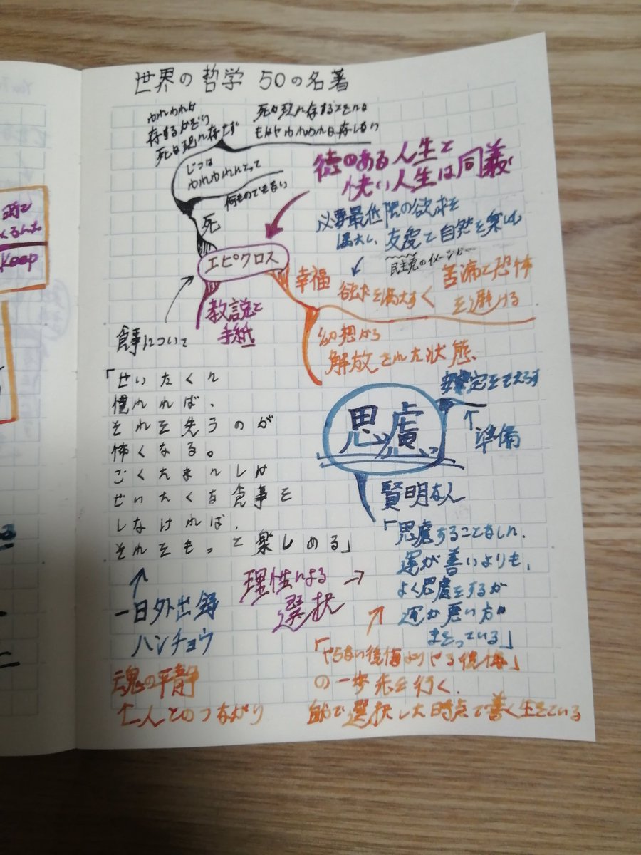 エピクロス Twitter検索 エピクロス Twitter検索