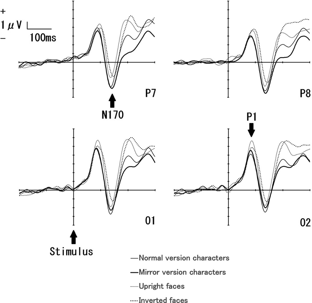NeuroReport tweet media
