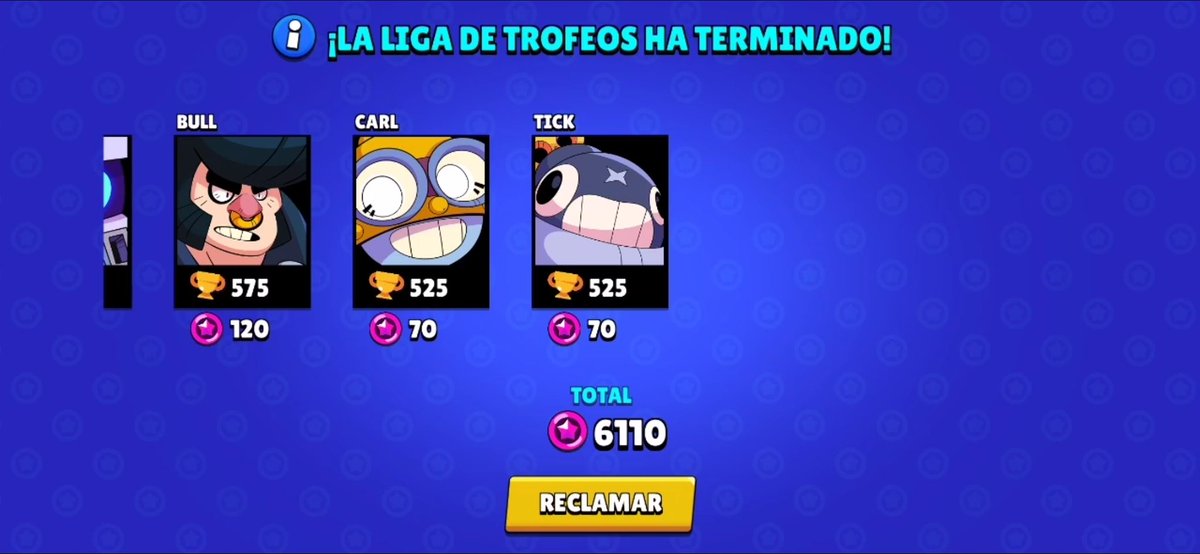 Como les fue en el reinicio de trofeos?