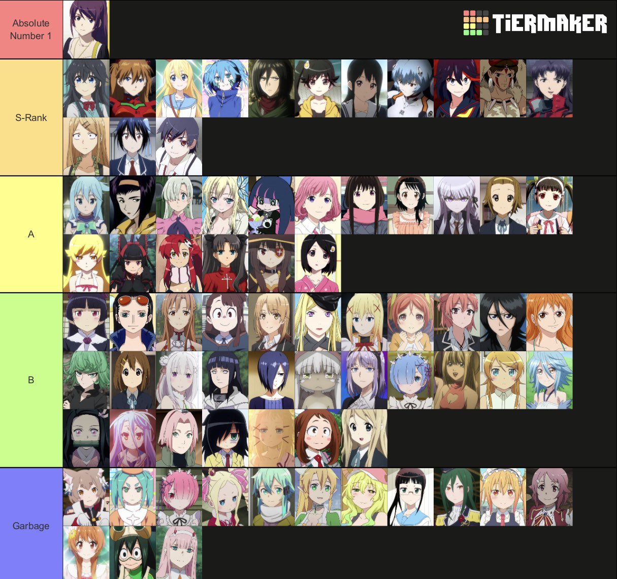 Anime Hottest Female Characters Tier List