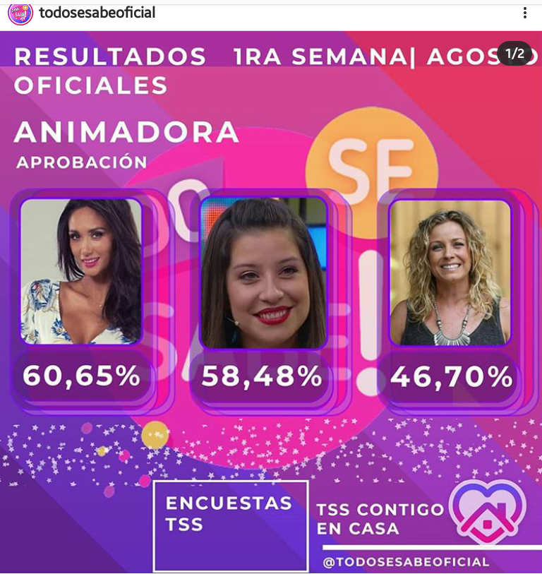 RuthPamelaEC's tweet photo. #CompañiaTvMas https://t.co/WxrAzlXX3k