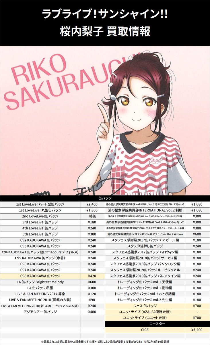 豊洲 絵里 コースター ラブライブ レア www.harekpalnews.com