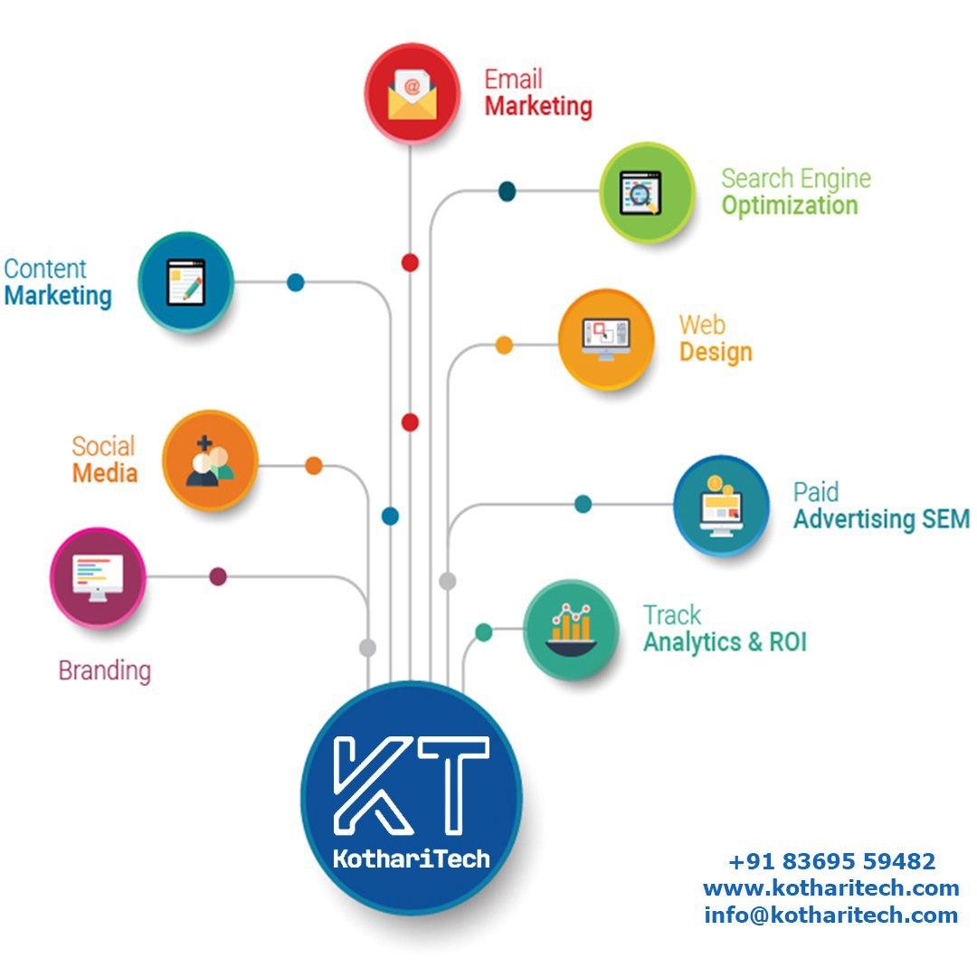 KothariTech's tweet photo. 💥Email Marketing
.
👨💻Content Marketing
.
💥Search Engine Optimization
.
👨💻Web Design
.
💥Social Media
.
👨💻Paid Advertising Sem
.
💥Branding
.
👨💻Track Analytics & Roi
.
.
#kotharitech #KTtips #KTPost #ecommerce #websitedesign #website #social #usability #analytics #seo #content https://t.co/xpiutd7sEC