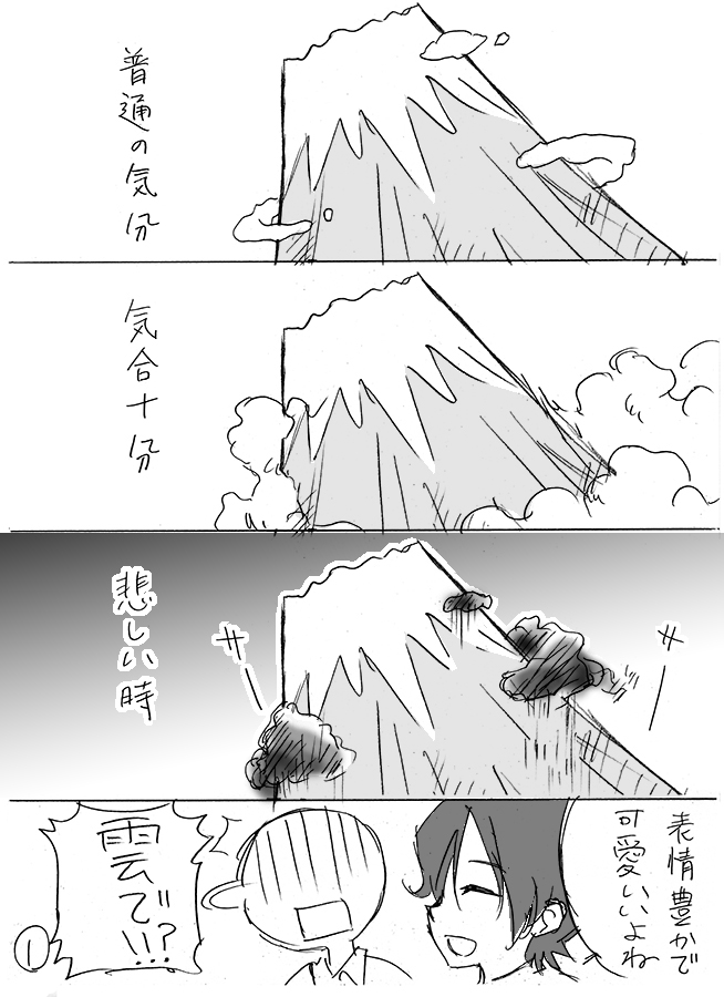 その2(再掲) 