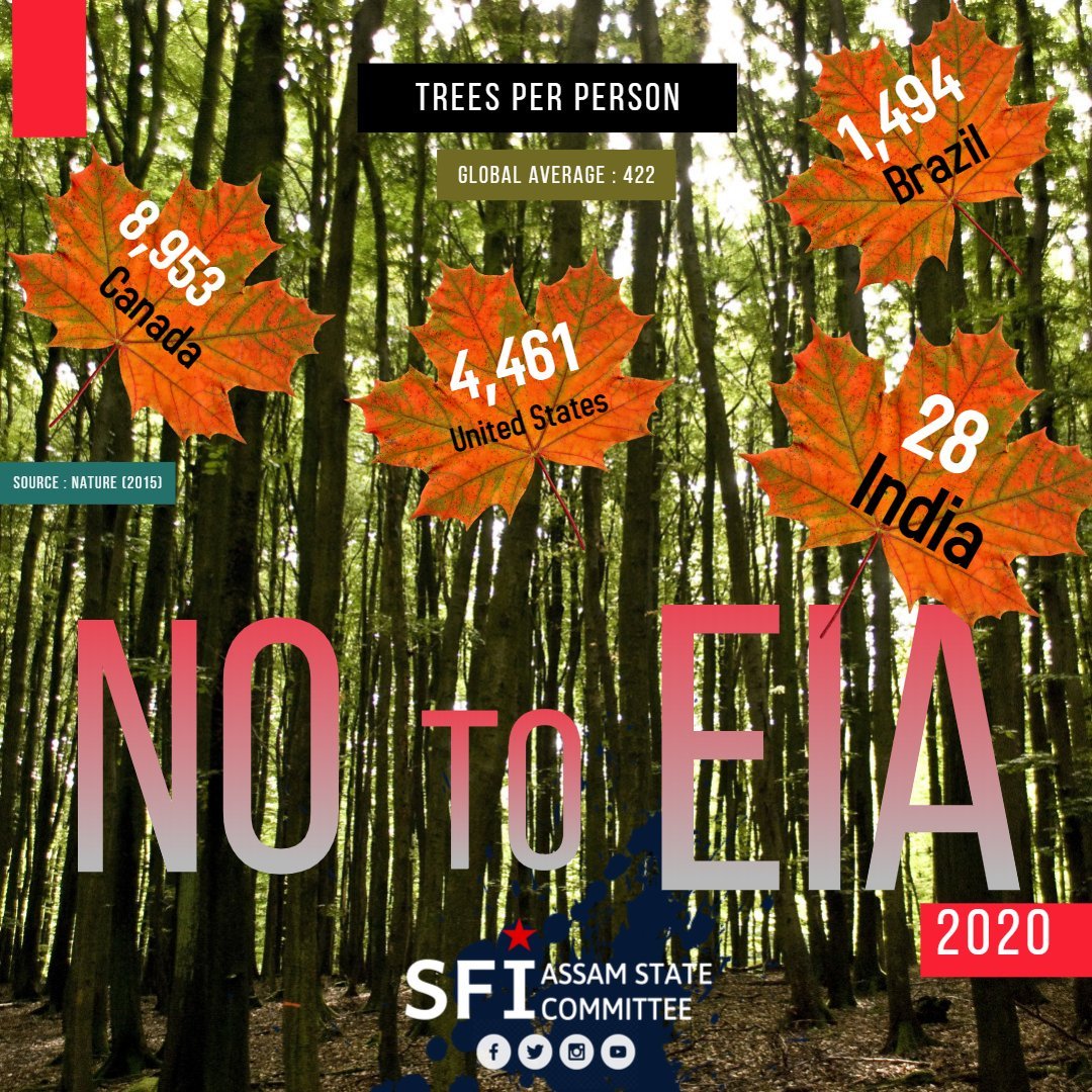 Arit_datta's tweet photo. Uplift the obligations towards the Principles of Natural justice. Save Northeast; the green hub of India. #RejectEIA2020 
@sfiassam https://t.co/Ok3eRUFTOQ
