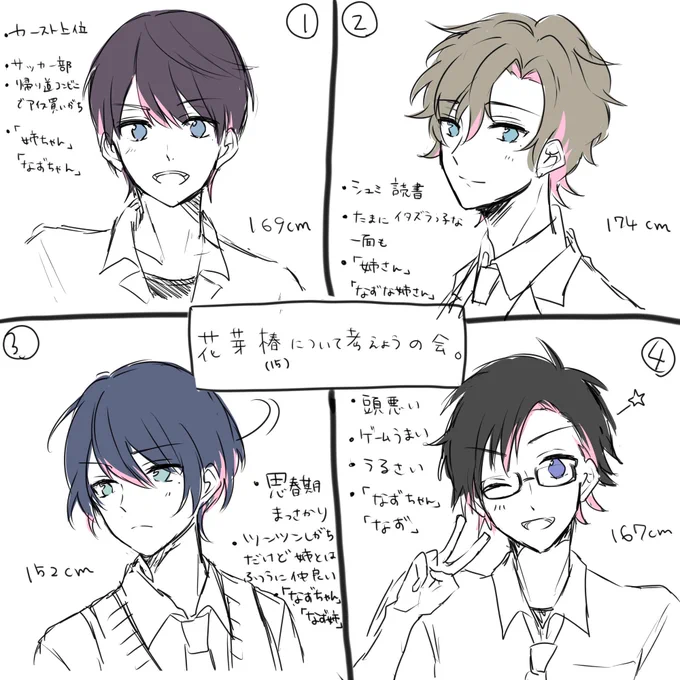 さぁ、みんなで花芽つばき君について考えよう 