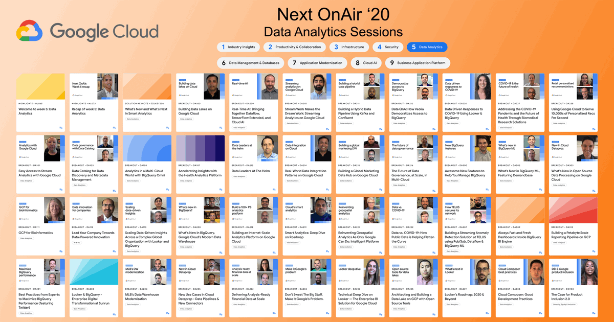 gregwilsontech's tweet photo. Google Cloud Next '20 OnAir Week 5
➡ Data Analytics ⬅
Huge content drop Tues 9AM PDT
Data Warehousing, Data Lakes, BigQuery,
Data Streaming, Hybrid, ...
Register at https://t.co/tsi2uXPg5x  
Event cheat sheet: https://t.co/yyVmosh2Ly
#GoogleCloudNext @GoogleCloud @GCPcloud https://t.co/XRO5KtPQGz