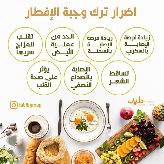 FitneesG's tweet photo. عشان كذا استوصوا بالفطور خيرا
افطروا فطور غني بالدهون الصحيه والبروتين الجيد قليل الكارب
لتحصلوا على فترة شبع طويله وطاقه ممتازه
ويستفيد الجسم مع الصباح من الدهون الصحيه الجميله💛 https://t.co/nqIrE9EoWH