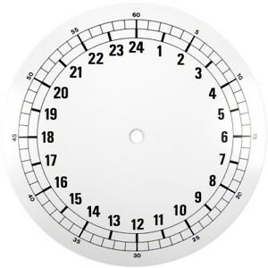 26/ there is another trick we can do with clock math. We can count total rotations. lets look at a 24 hour clock.Well we can do this lets start at 24:00 and lets add 24 hours. where do we end up? Well, right back where we started. That's 1 rotation.