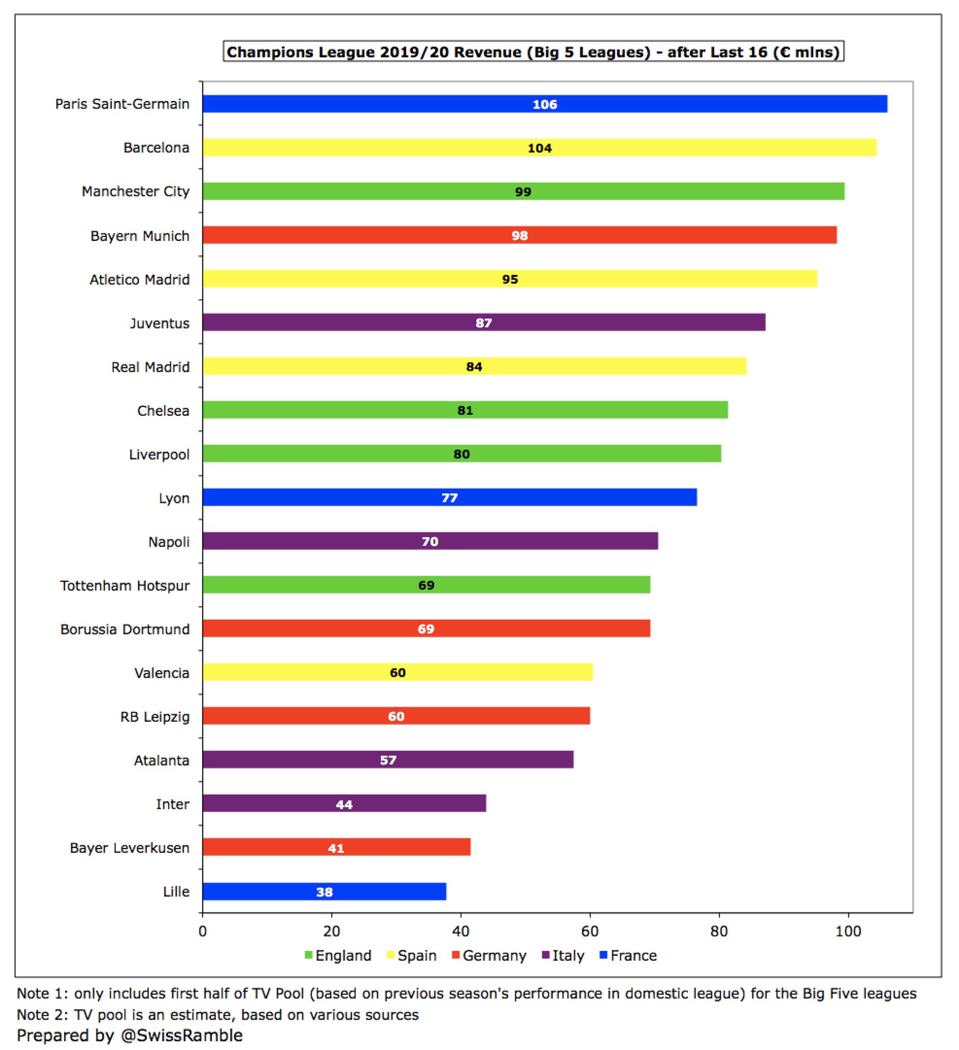 EfCpCqSXgAA-wRf?format=jpg&name=large