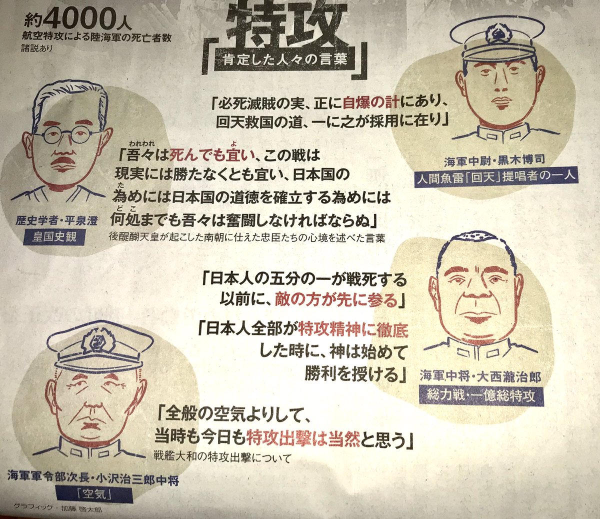大西瀧治郎海軍中将　名刺 大西瀧治郎海軍中将 名刺