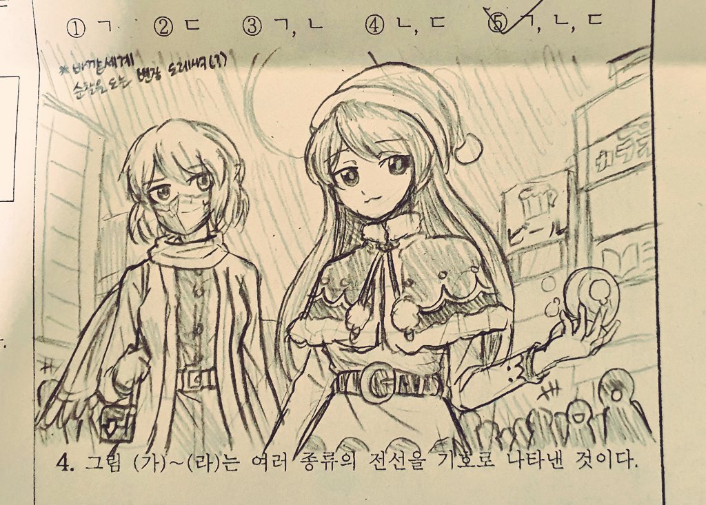 試験紙に落書き+
#東方Project 
