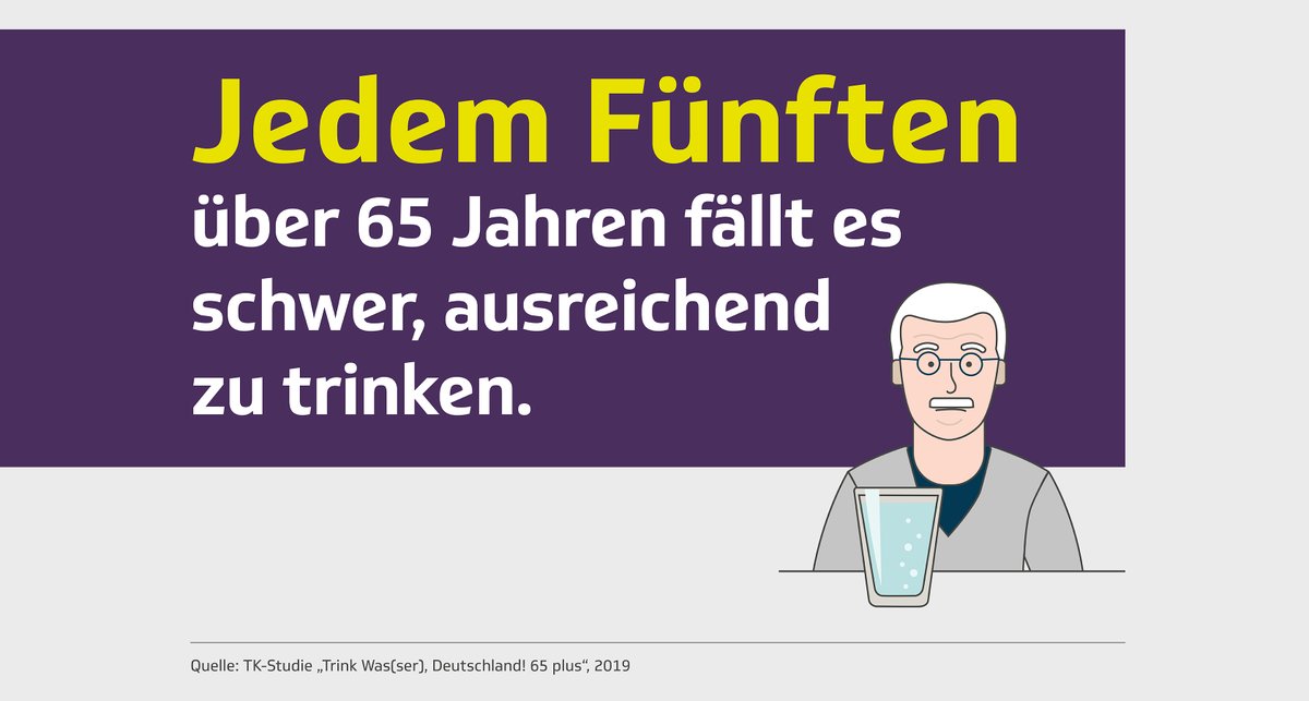TK_Presse's tweet photo. Nicht nur in der #Hitzewelle ist ausreichend Flüssigkeitszufuhr wichtig: 4 von 10 Menschen über 65 trinken zu wenig - das zeigt unsere #Trinkstudie 65+. Laut @dge_wissen sollten wir mindestens 1,5 bis 2,5 Liter Wasser pro Tag trinken.
Zur Pressemitteilung➡️https://t.co/UQcsEkwAHu https://t.co/FV9cp1p6Gg