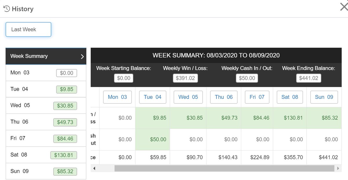 BuckarooBets's tweet photo. Ill drop free plays for twitter the rest of the day if this reaches 50 Retweets

🔥🔥61-22 +33units in August 🔥🔥

+78units in 2mo

Turned a $50 deposit into $450 in 5 days...

800% Increase 😂😂

https://t.co/xmC8TaqEtj <-- Join My Squad

https://t.co/fxPnsnM3iN <-- Spreadsheet https://t.co/xEZjmKxlas