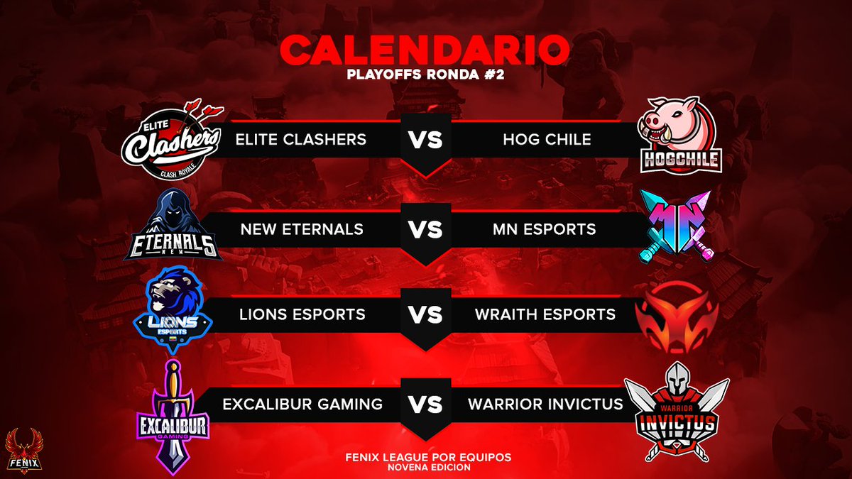 CR | Fenix League

Playoffs 4tos de final 🏆

Poco a poco se va definiendo ese podio, ¿quienes llegaran a ese top 3?