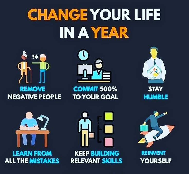 MKaushikandco's tweet photo. Change life in a year....

#change #lifestyle #life #year #bookstagram #study #student #icai #icaiexams #icaiupdates #icaistudents #humble #fitness #skills #mkaushikandco #startupca #cafirms https://t.co/8zCV2CjugZ