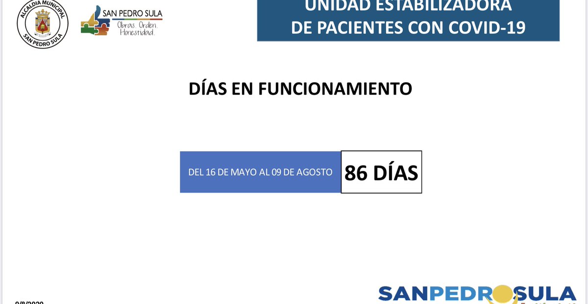 armandocalisps's tweet photo. Estadísticas en #SANPEDROSULA
#UNIDADESTABILIZADORAMUNICIPAL
#TODOVAAESTARBIEN
#OBRASORDENHONESTIDAD
#MSPS #CORPORACIONMUNICIPAL https://t.co/Q7xFfH8iM3