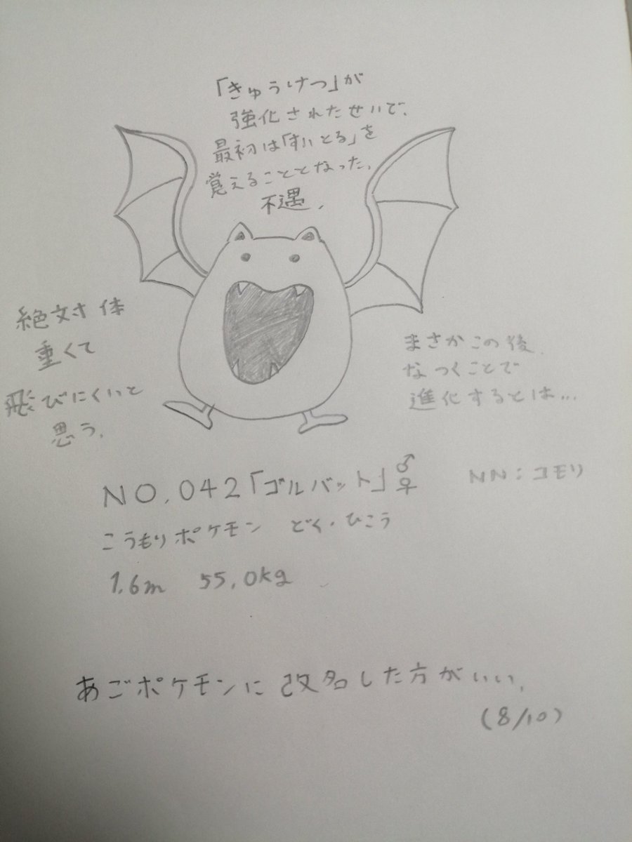 一日一匹 Min T ミント 一日一匹 Min T ミント