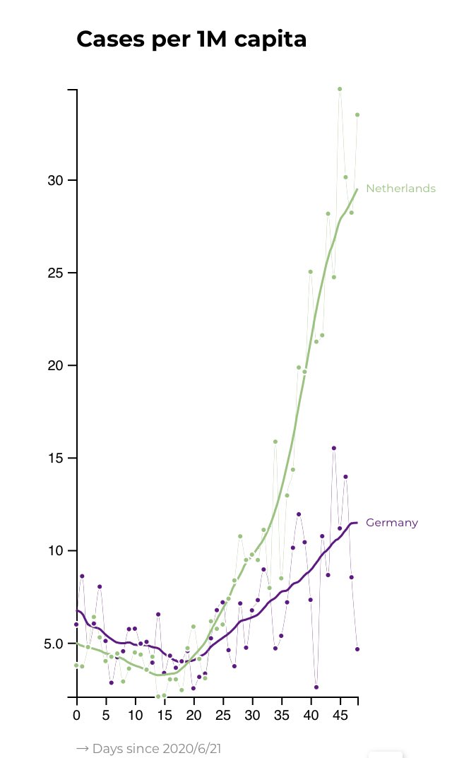 EfD4Q8hWAAALQyh?format=jpg&name=medium