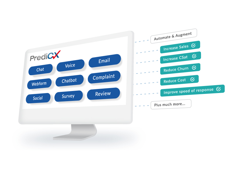In the Press: We talk to Banking Sector Magazine about how #banks are turning to #CX analytics to analyse customer conversations and automatically identify those needing an urgent response. Check out the article here bankingsector.co.uk/2020/07/29/usi…
#AI #Analytics #CustomerService
